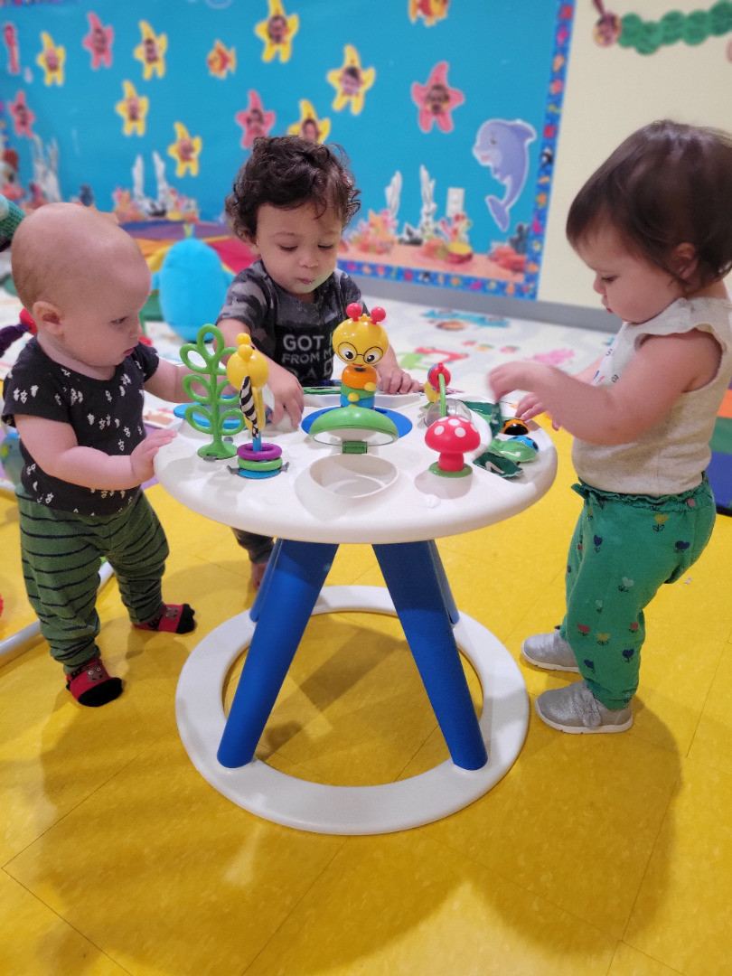 Exploring the Importance of Early Learning Daycare Centers in Child Development